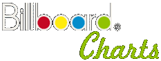 Billboard Jazz Charts