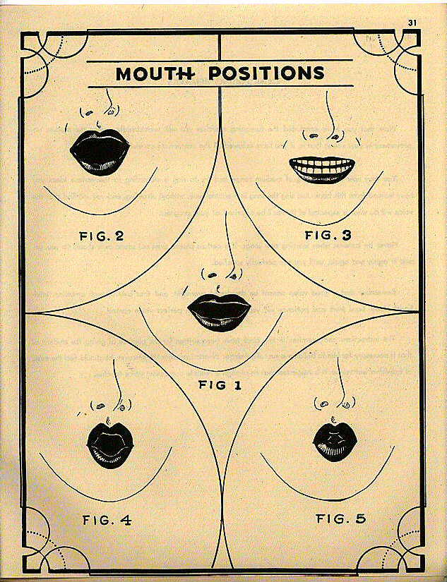 Mouth Positions